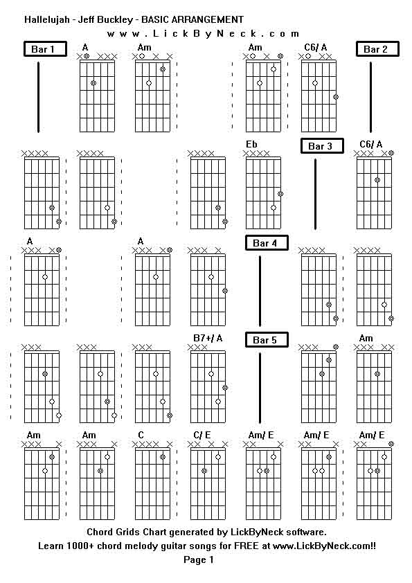 Chord Grids Chart of chord melody fingerstyle guitar song-Hallelujah - Jeff Buckley - BASIC ARRANGEMENT,generated by LickByNeck software.